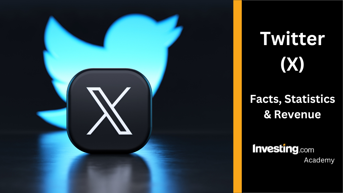 Discord data analysis tool